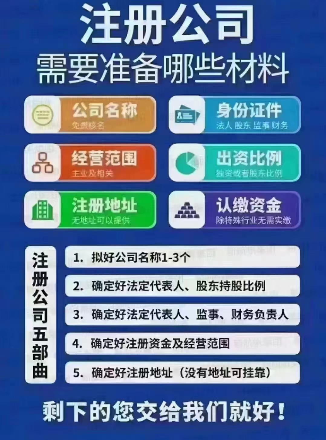 济南公司注册的流程