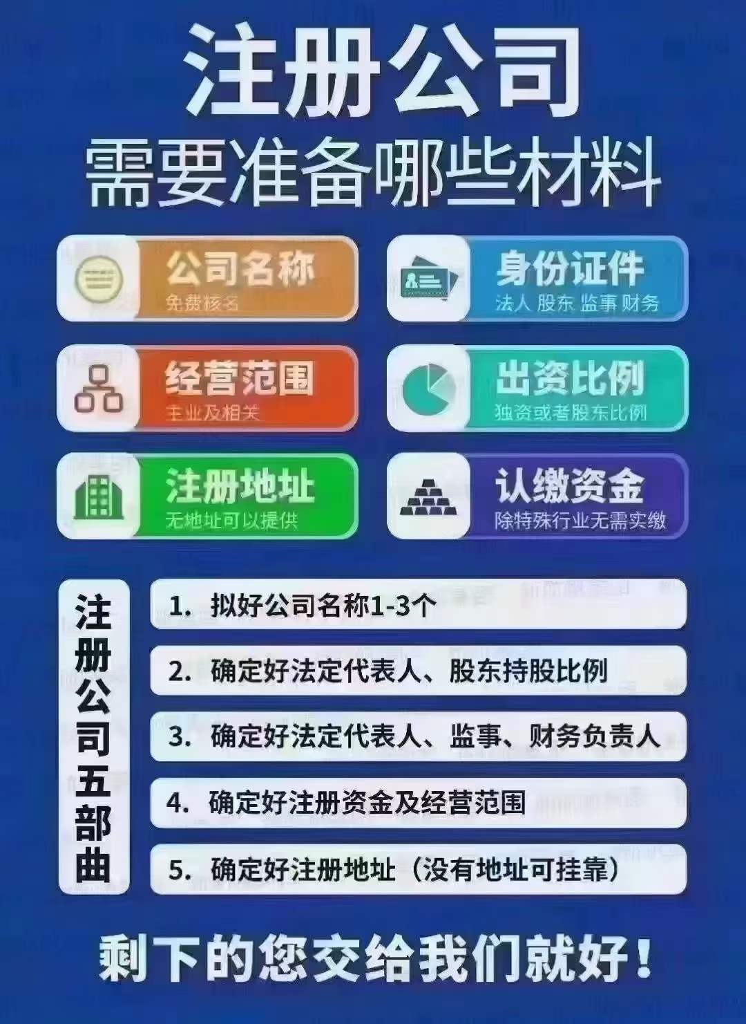 一人有限责任公司与个人独资工商企业的区别。