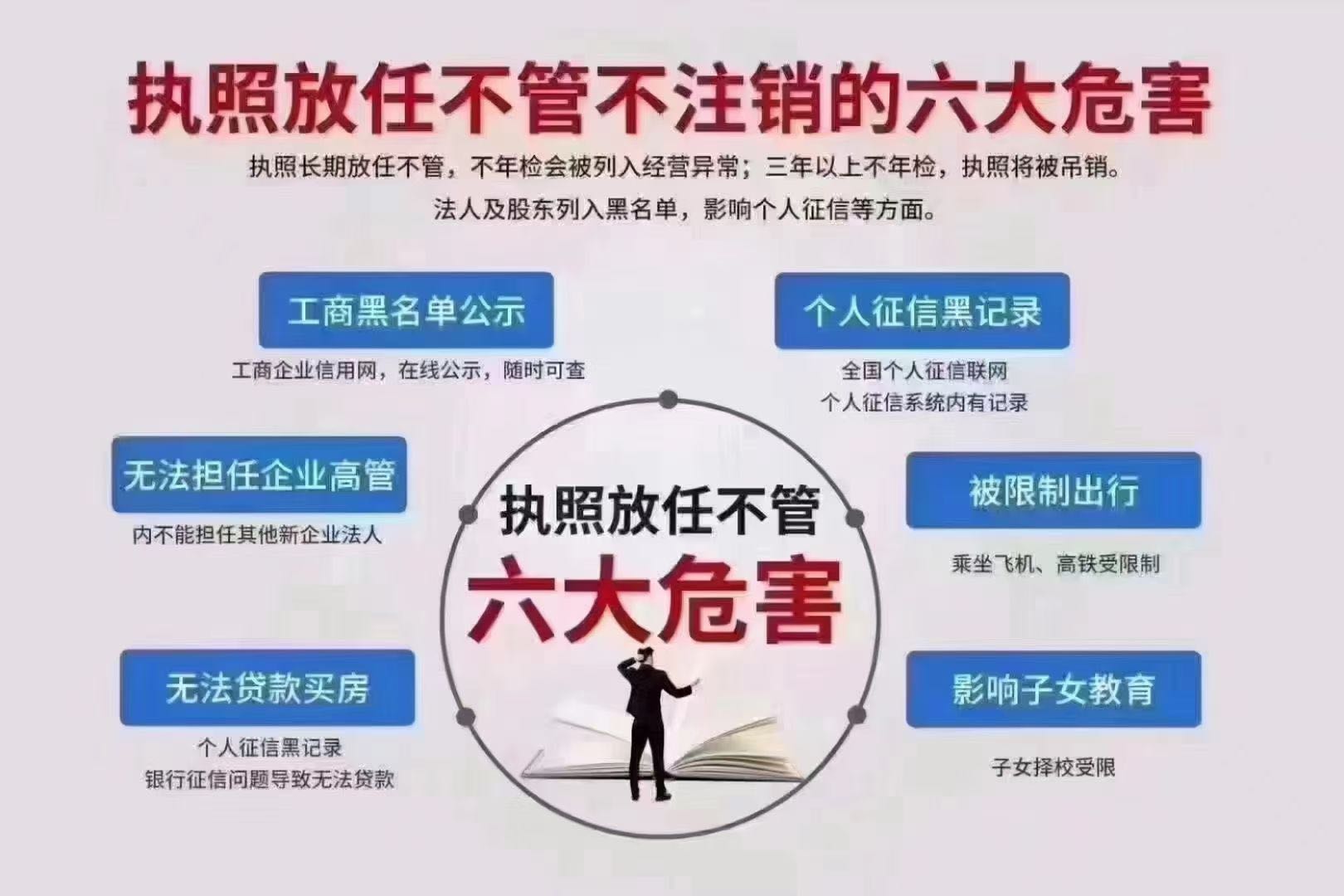 融资租赁济南公司注册的条件